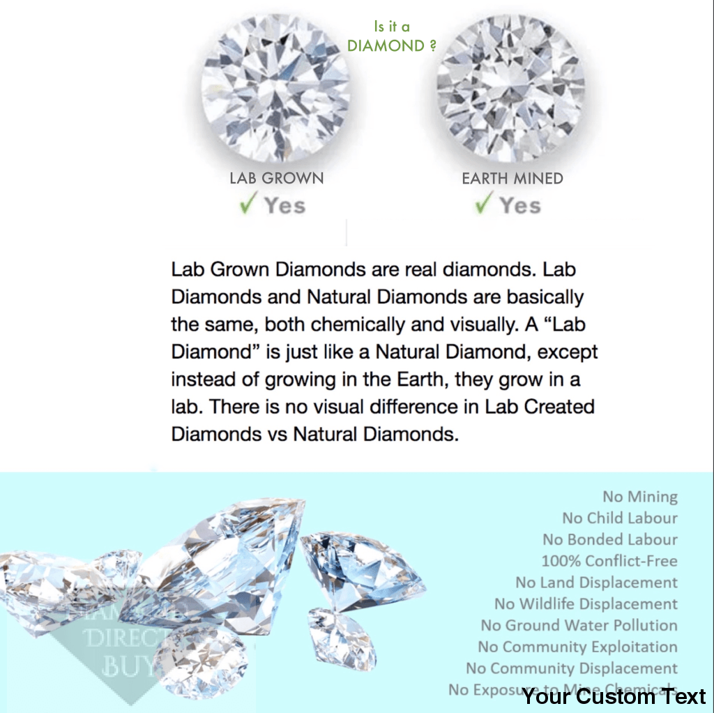 2.58 Carat Diamond Solitaire