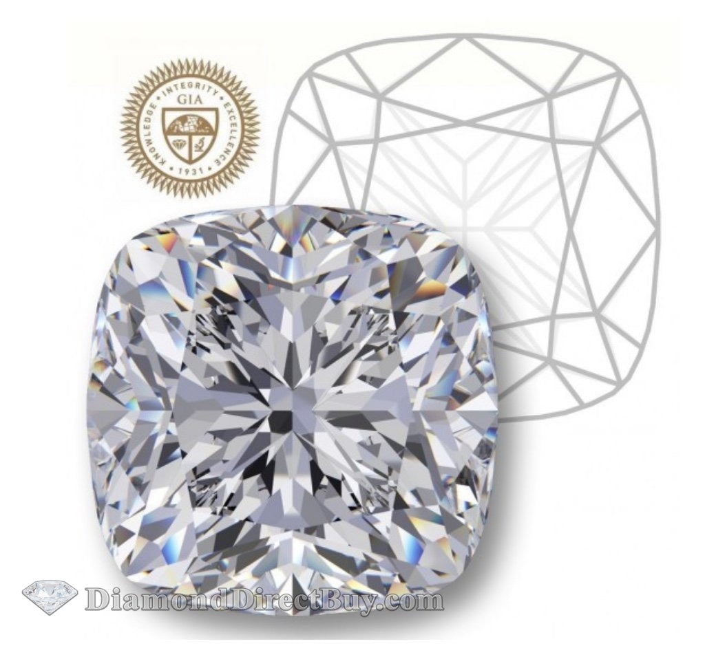 6.50Ctw Set With 4.00I Si1 Gia Cushion Diamond Engagement Rings