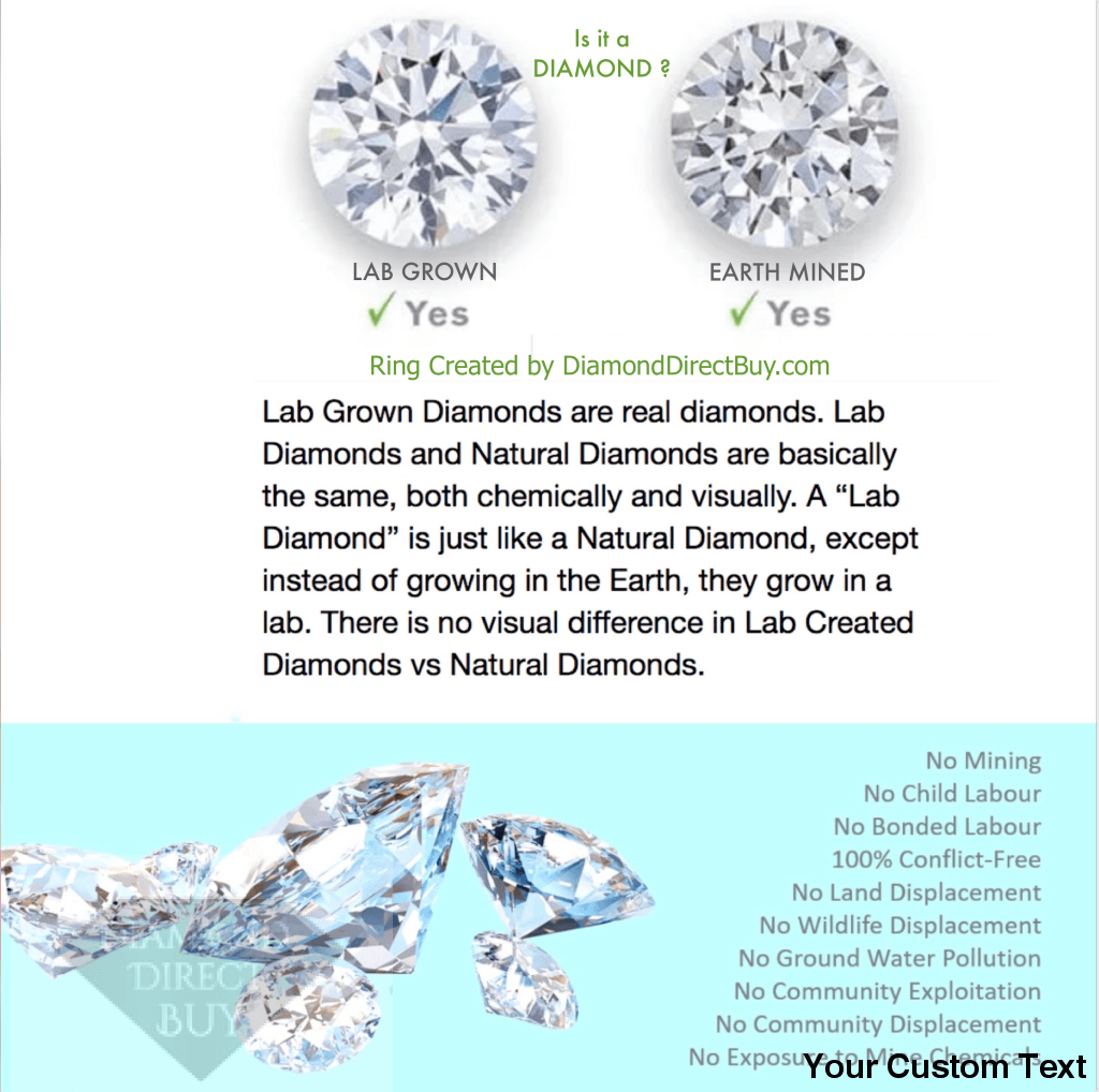 Best Lab Grown Option 3.00 Halo Cushion Diamond Ring Engagement Rings